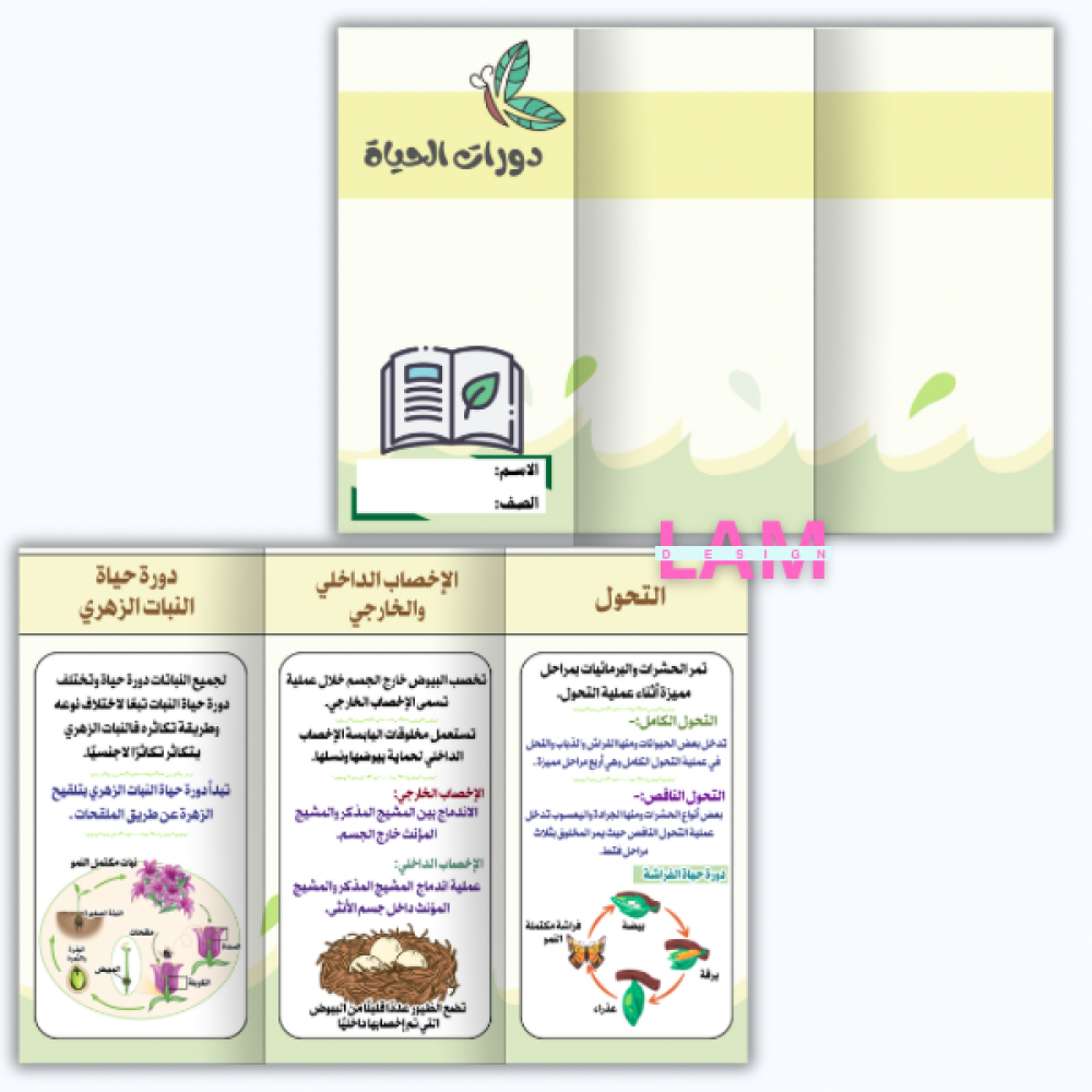 مطويات علوم خامس كامل الترم (١٢مطوية )