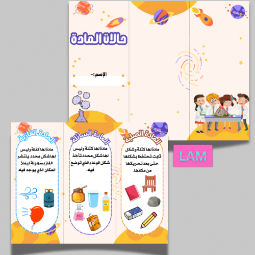 مطوية حالات المادة