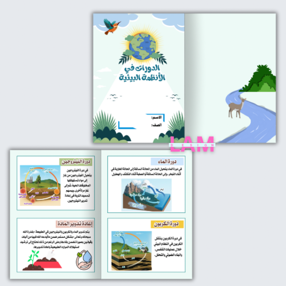 مطويات علوم خامس كامل الترم (١٢مطوية )