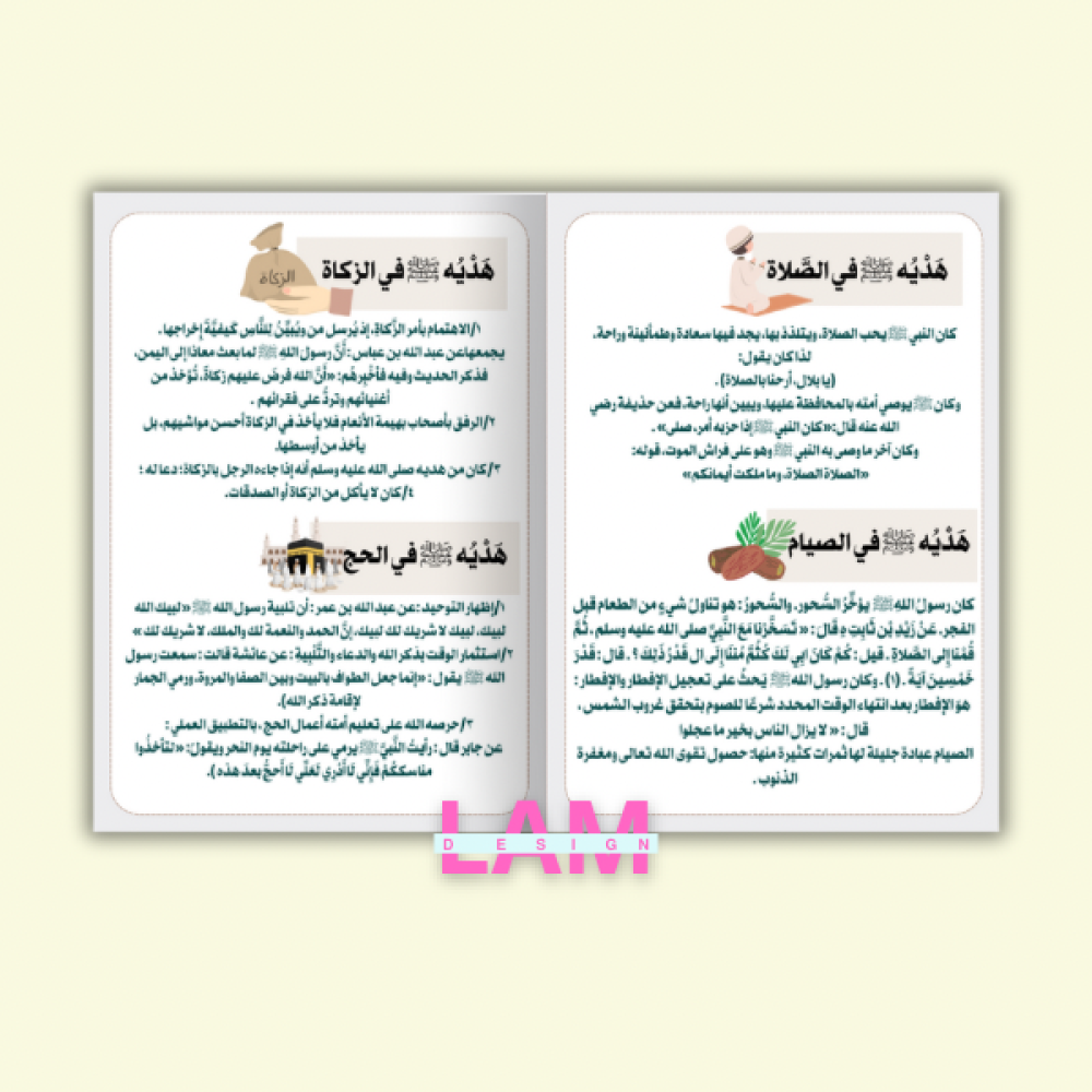 مطوية النبي صلى الله عليه وسلم في صلاته وزكاته وصيامه وحجه (حديث)