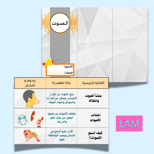 مطوية الصوت