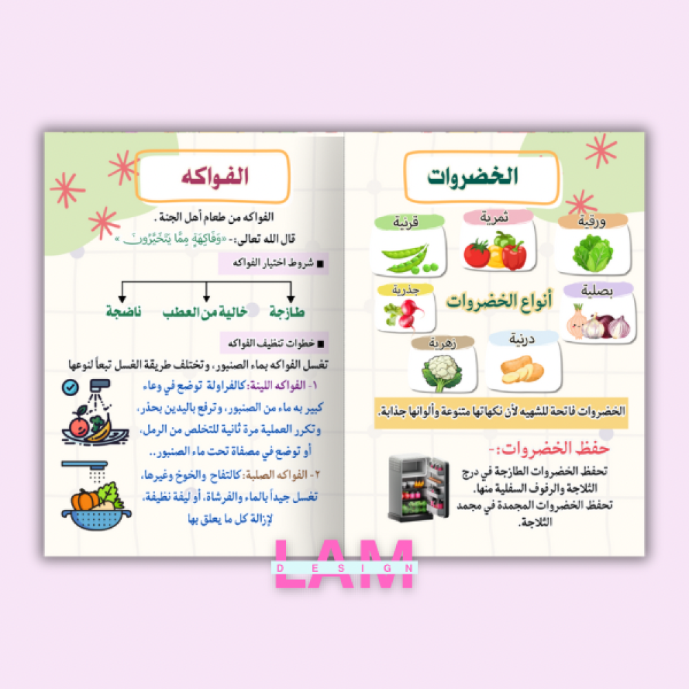 مطوية غذائي