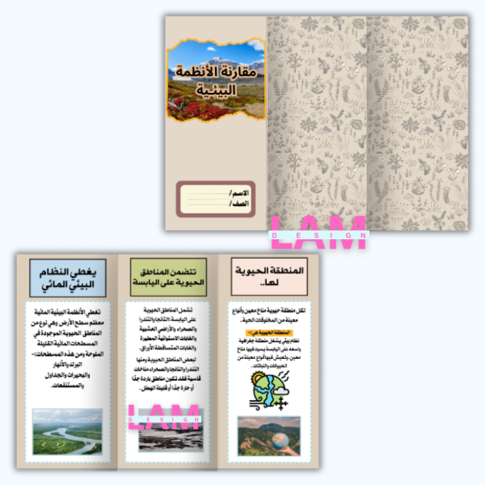 مطويات علوم سادس الترم الأول كامل