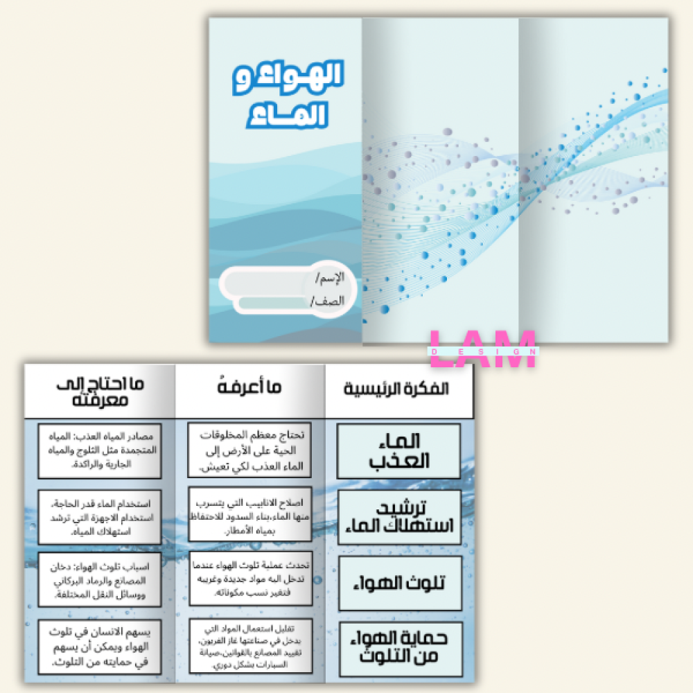 مطويات علوم خامس كامل الترم (١٢مطوية )