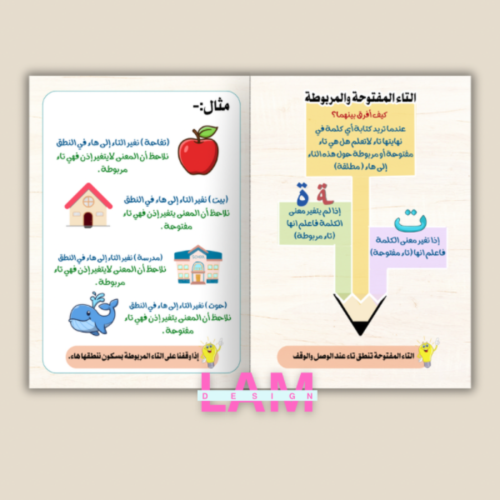 مطوية التاء المربوطة والتاء المفتوحة