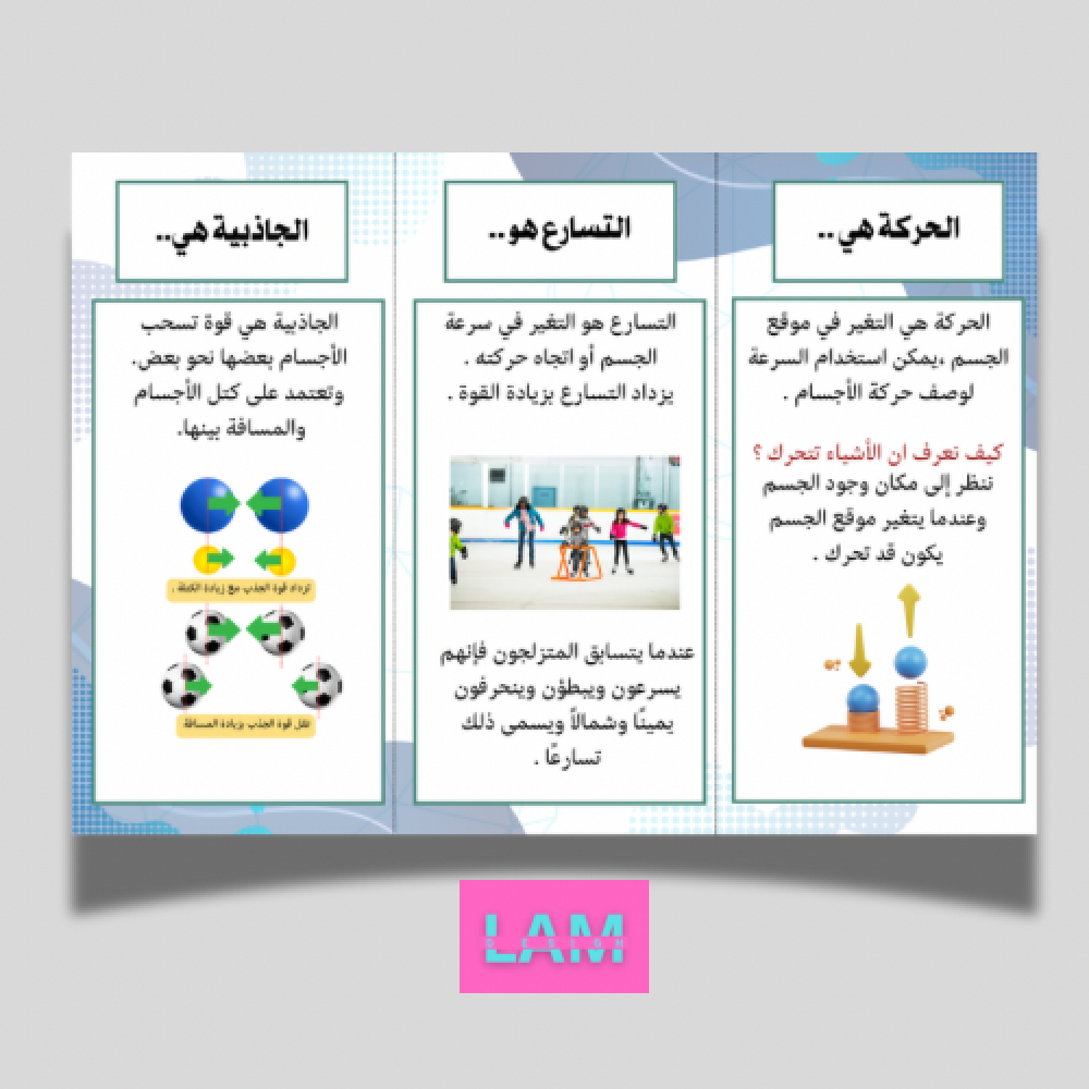 مطوية القوى والحركة