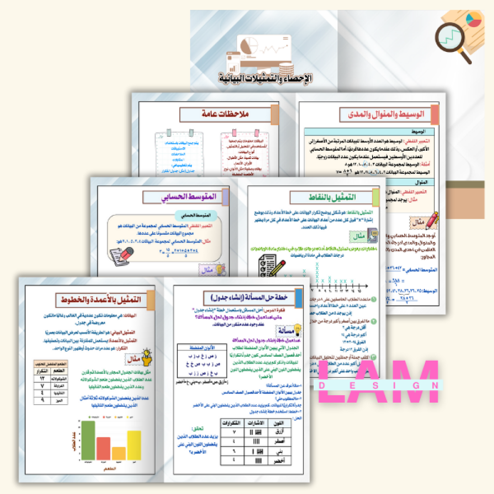 مطويات رياضيات سادس الترم الاول كامل