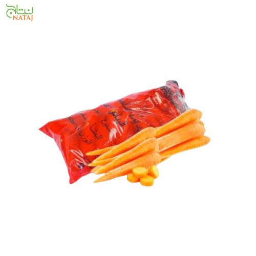 جزر بلدي كيس