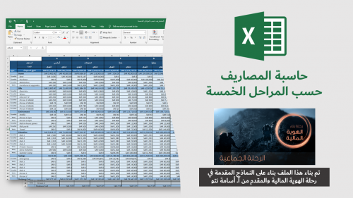 حاسبة المصاريف حسب المراحل الخمسة