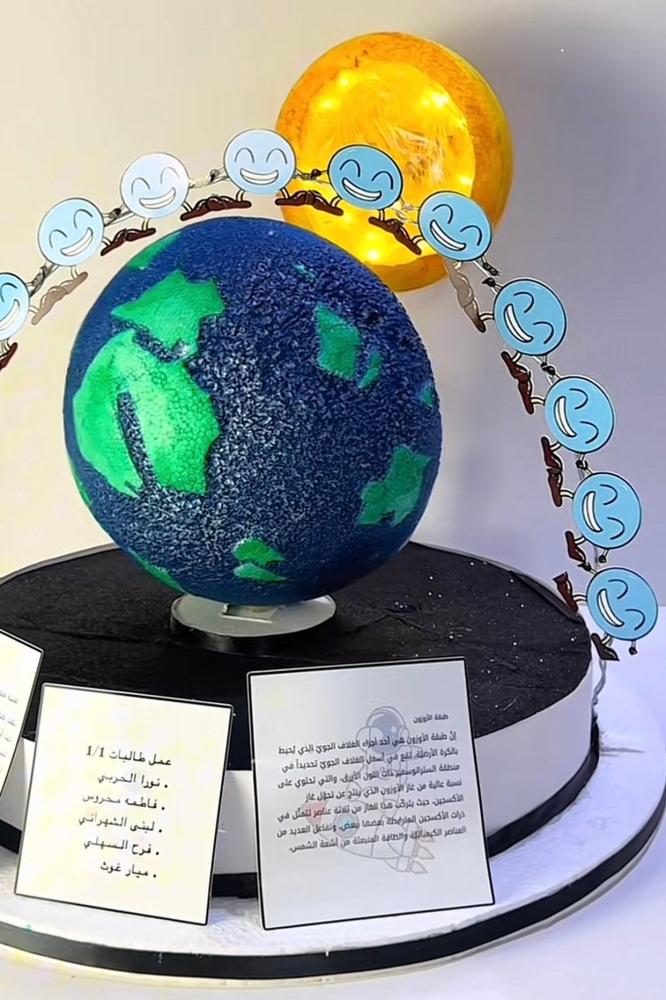 مجسم طبقة الأوزون