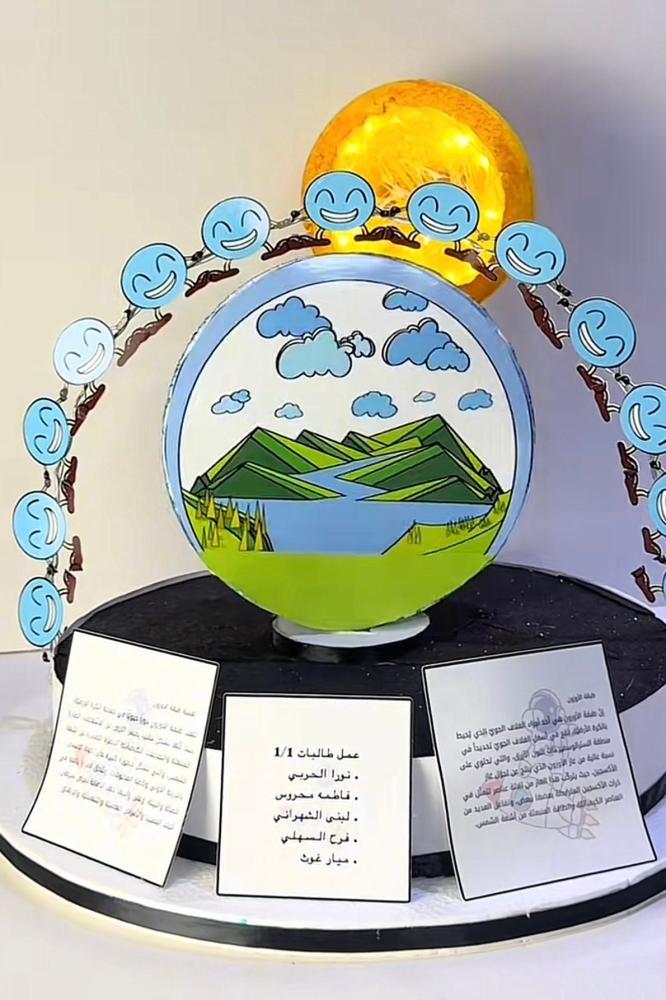 مجسم طبقة الأوزون