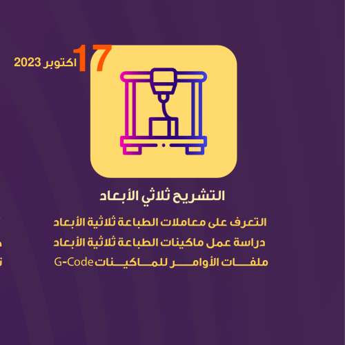التشريح ثلاثي الابعاد