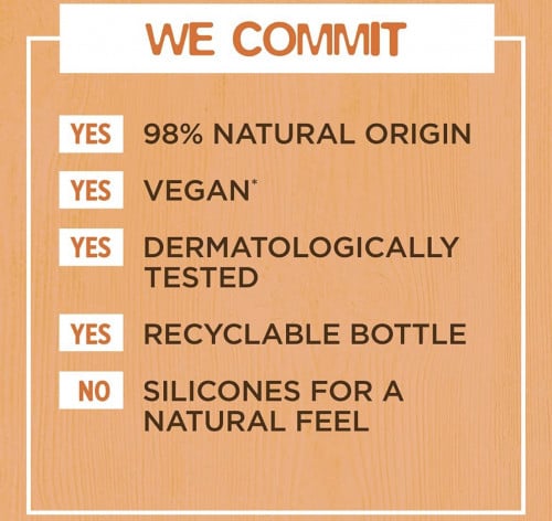 شامبو ألتيمات بليندز البابايا للشعر التالف من غارنييه - 350 مل