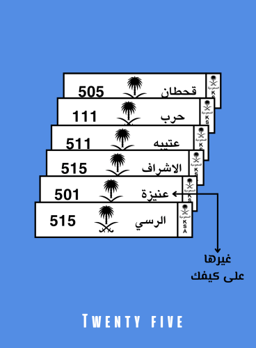 ستيكر لوحة سيارة