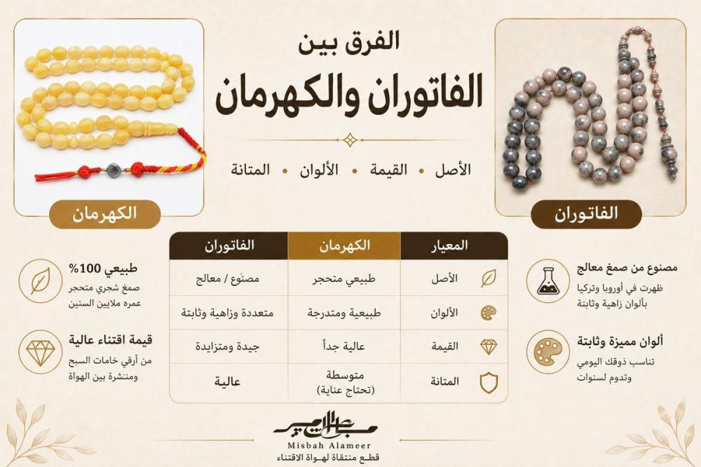 الفرق بين الفاتوران والكهرمان: أيهما تختار؟