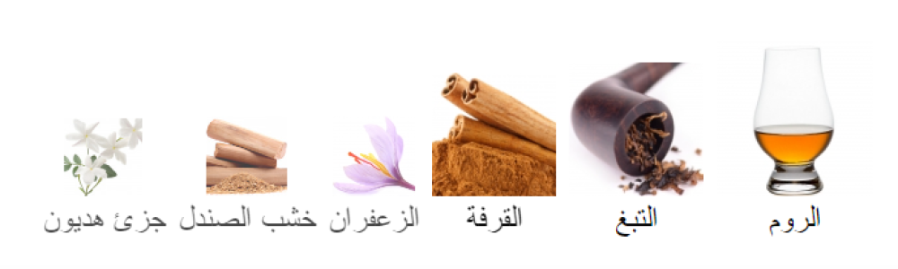 زيت عطري انيشيو عود سايد افكت