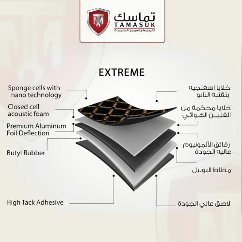 كرتون عازل صوت و حرارة اكستريم ٦ ملم