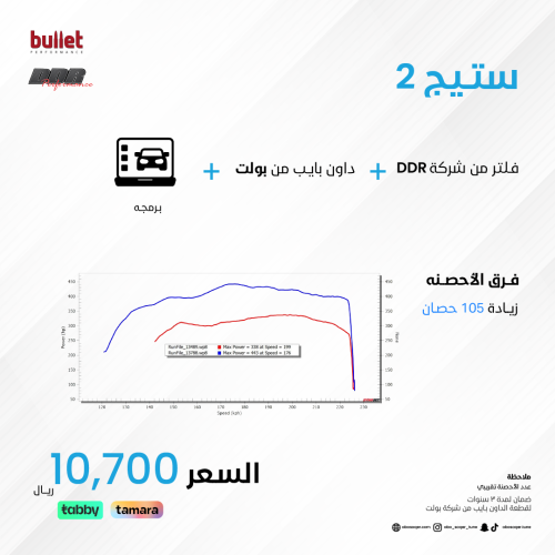 ستيج 2 ( فلتر من شركة دي دي ار + داون بايب بولت +...