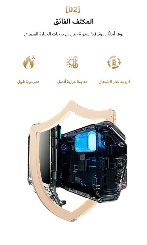 DDPAI Z60pro داش كام 4k