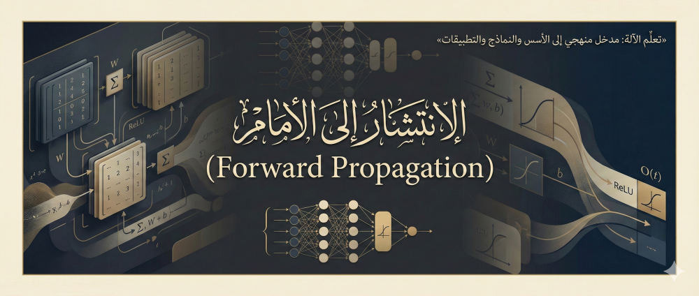 الانتشار إلى الأمام (Forward Propagation)