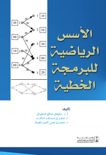 الأسس الرياضية للبرمـجة الخطية