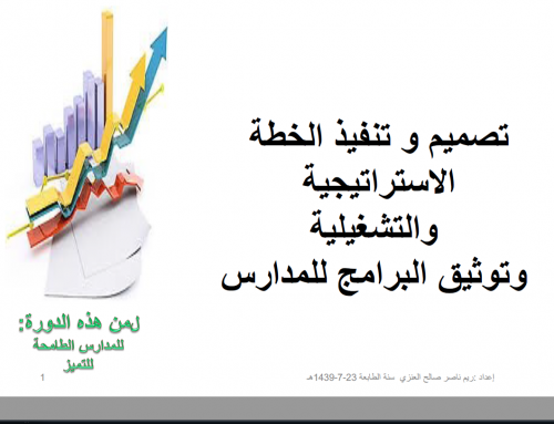 تصميم وتنفيذ الخطة الاستراتيجية والتشغيلية وتوثيق...