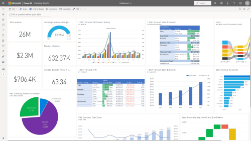 استكشف عالم التحليلات والبيانات القوية مع Power BI