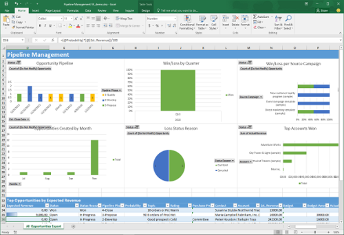 Microsoft Excel تحليل البيانات باستخدام