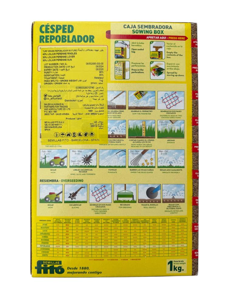 Product