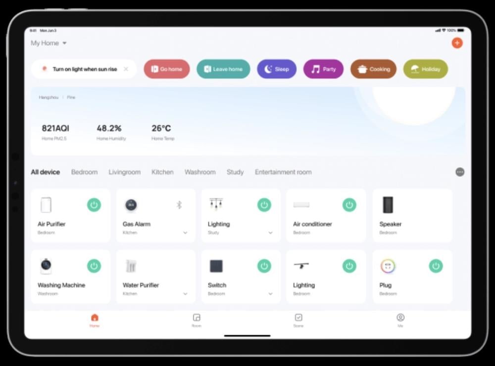 ليه تويا تشتغل على 2.4GHz ؟