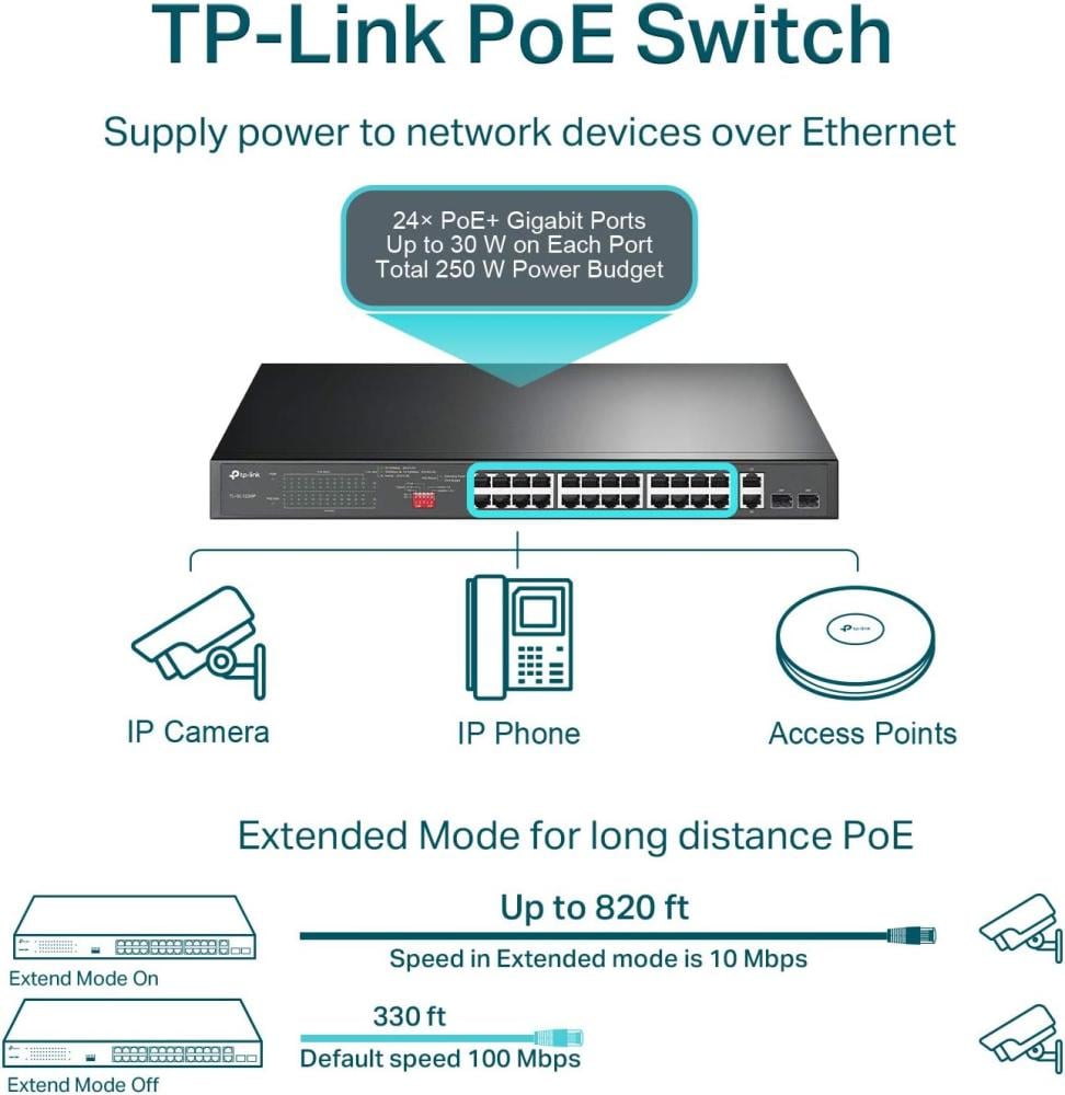 TP - لينك TL-SL1226P 24