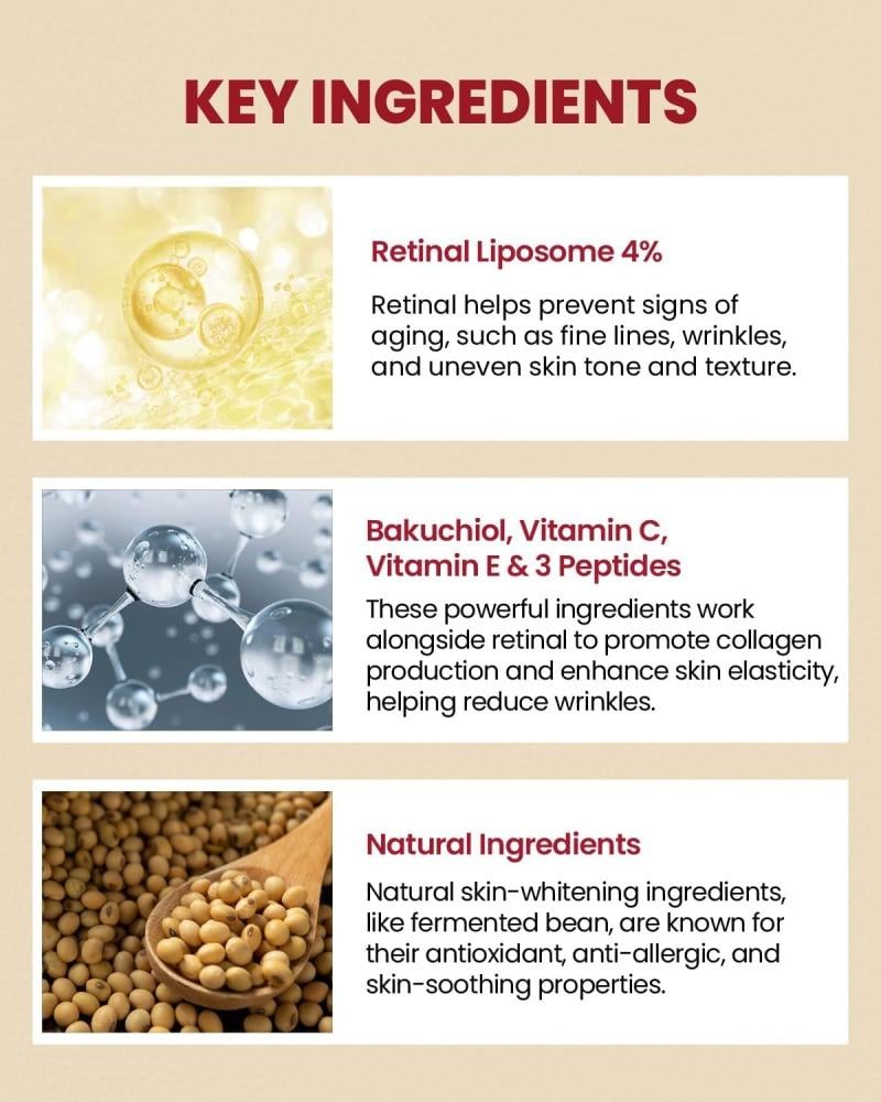 كريم العين سيول 1988 ريتينال ليبوسوم 4% من كي سيكريت - 30 مل