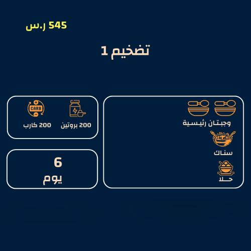 تضخيم 1
