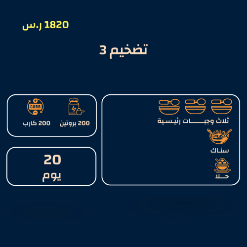 تضخيم 3
