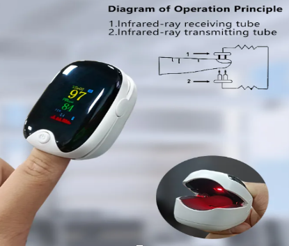 جهاز قياس ضغط الدم عن طريق الإصبع