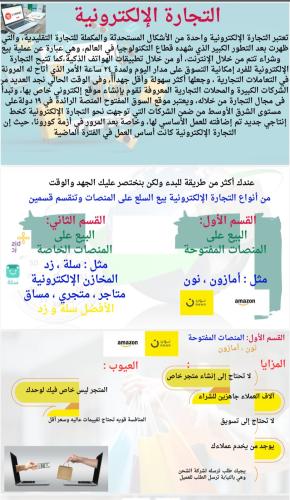 ملف التجارة الالكترونية