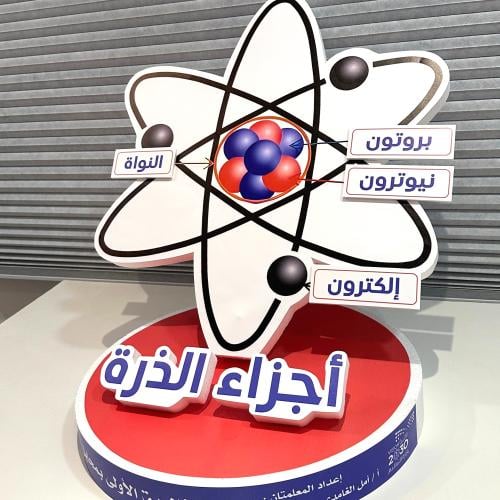 مجسم تركيب الذرة