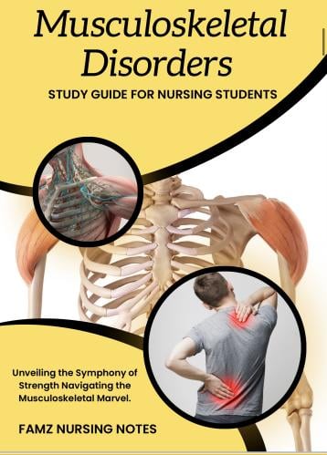 Musculoskeletal disorders ملخص