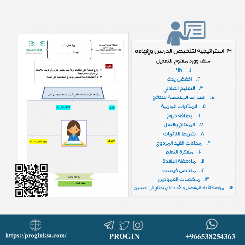 استراتيجيات تلخيص الدرس وإنهاءه