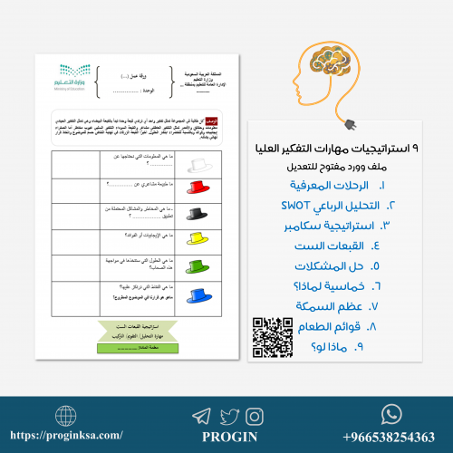 استراتيجيات مهارات التفكير العليا (ملاحظة هذه المل...