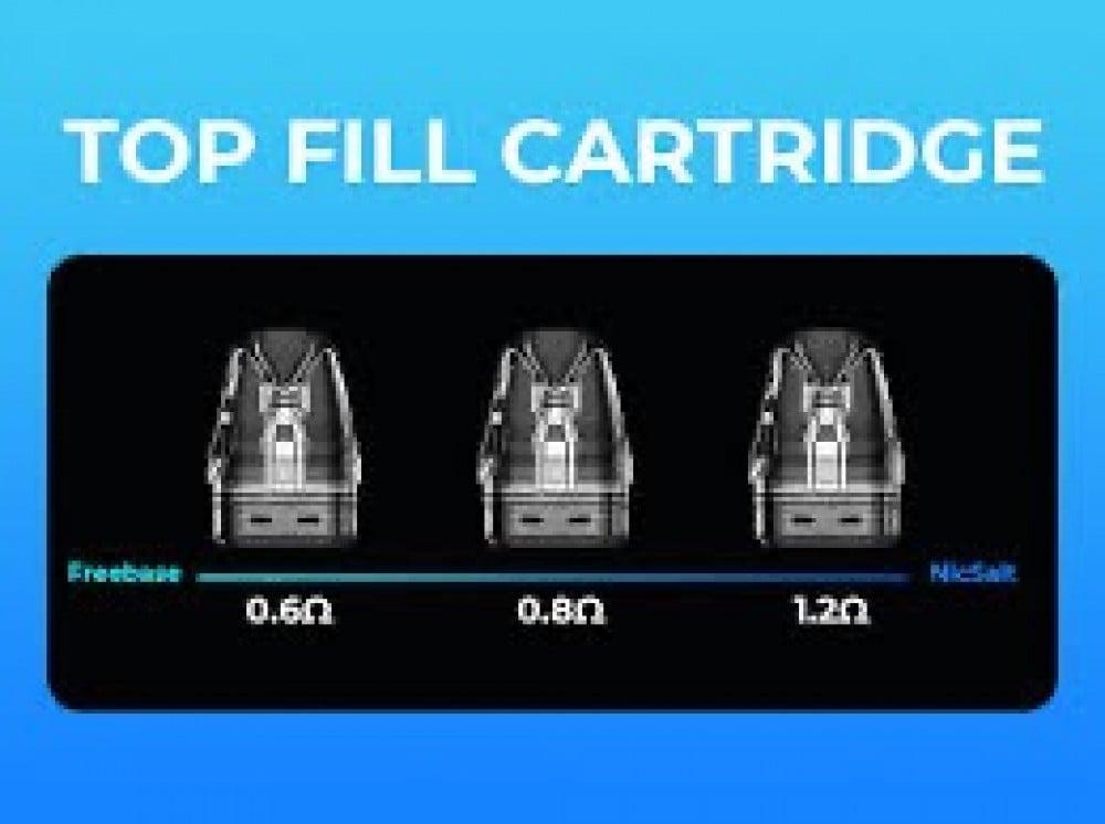 بود اكسلم - أمثلة على بودات/كارتردج