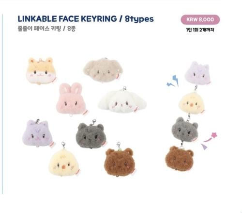 Linkable Face Keyring