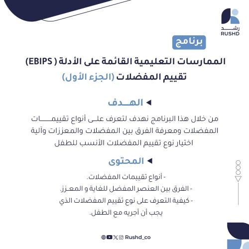 تقييم المفضلات ( الجزء الأول )