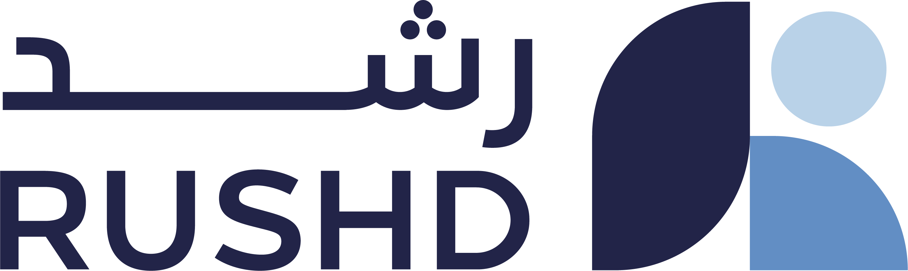 Hind Mohammed - Installments