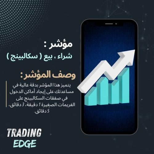 مؤشر: شراء ، بيع ( سكالبينج ) ( tradingview )