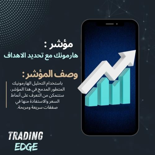 مؤشر: هارمونك مع تحديد الأهداف