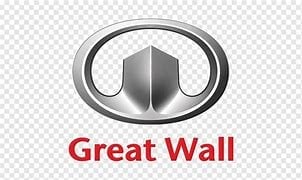 GWM