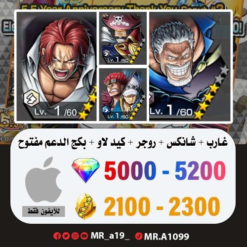 حساب غارب + شانكس الباف + روجر الرنر + كيد لاو + ب...