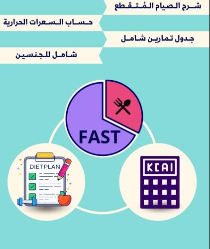 شرح الصيام المتقطع مع عجز السعرات +تمارين فالبيت ا...