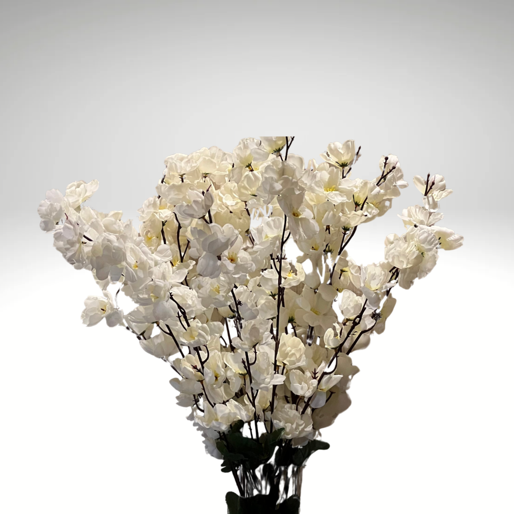 لوحة الأذكار